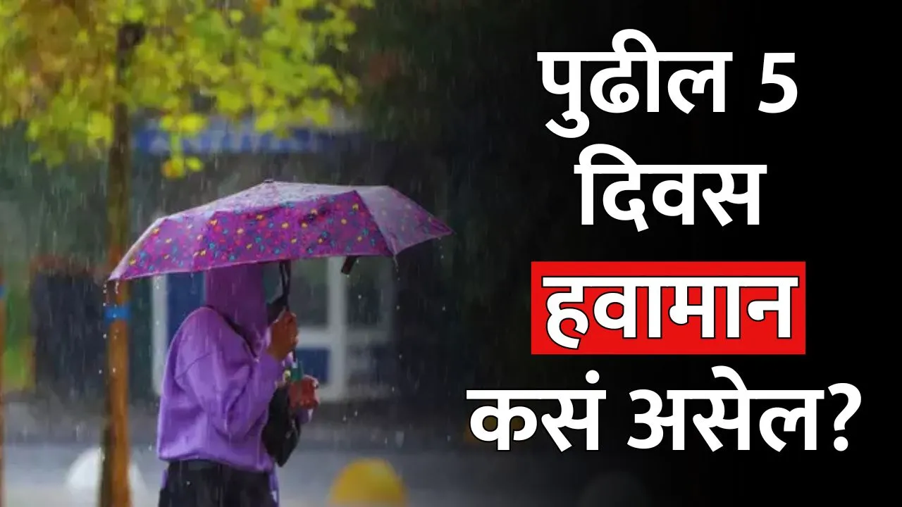 Weather Update